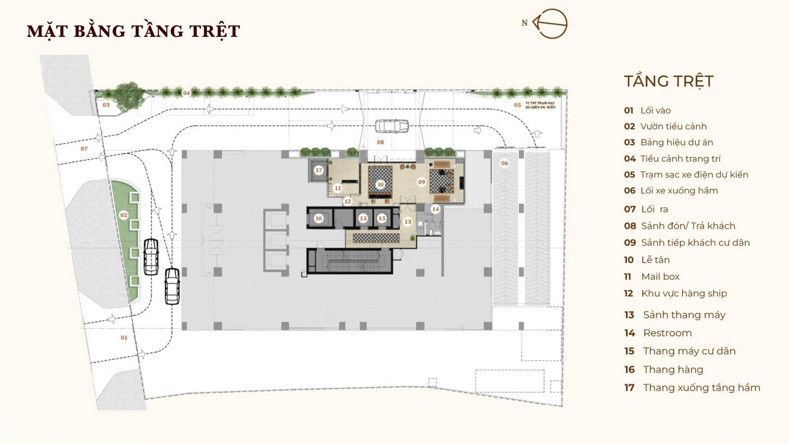 tiện ích nội khu